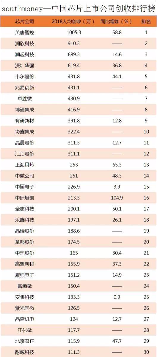 潤(rùn)欣科技最新消息深度解析，潤(rùn)欣科技最新消息全面解析