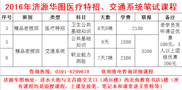 濟(jì)源市最新招聘信息概覽，濟(jì)源市最新招聘信息全面解析