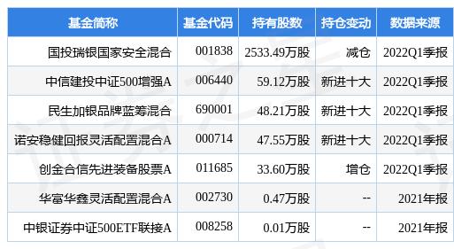 內(nèi)蒙一機(jī)最新消息深度解析，內(nèi)蒙一機(jī)最新消息深度解讀與分析