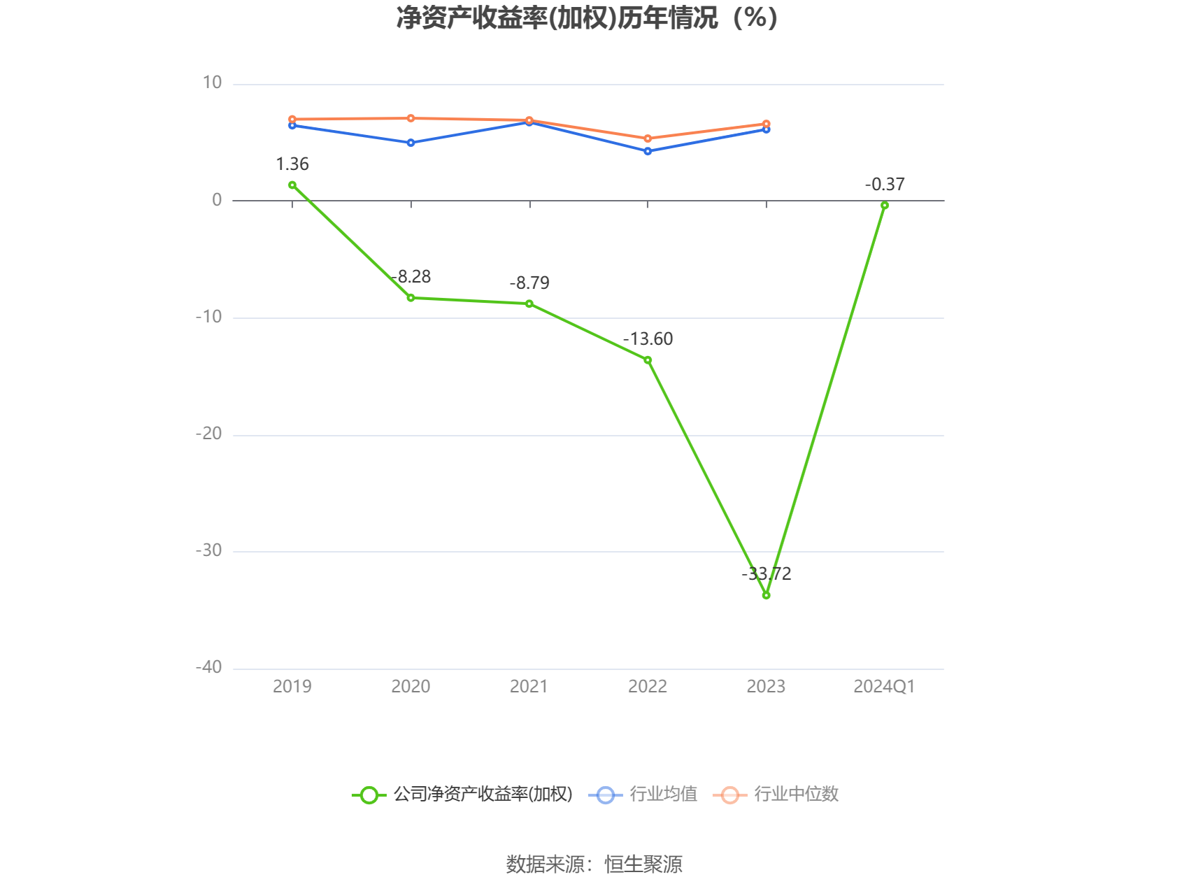 新澳2024今晚開獎結(jié)果,數(shù)據(jù)執(zhí)行驅(qū)動決策_HarmonyOS19.376