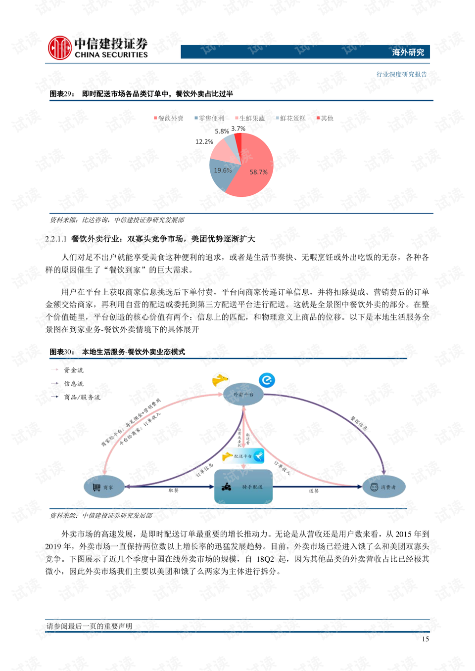 chenxinyao 第27頁(yè)