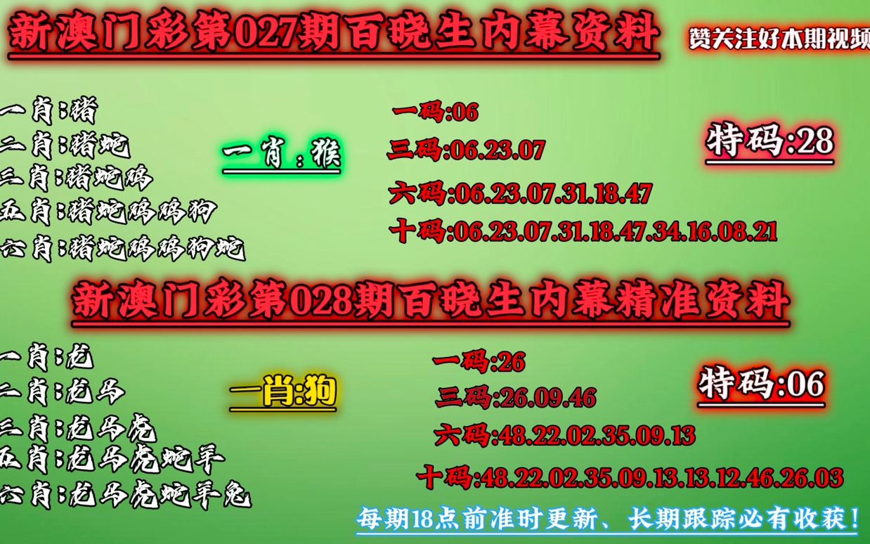 澳門(mén)一肖一碼100%準(zhǔn)確_,重要性分析方法_戰(zhàn)略版18.536