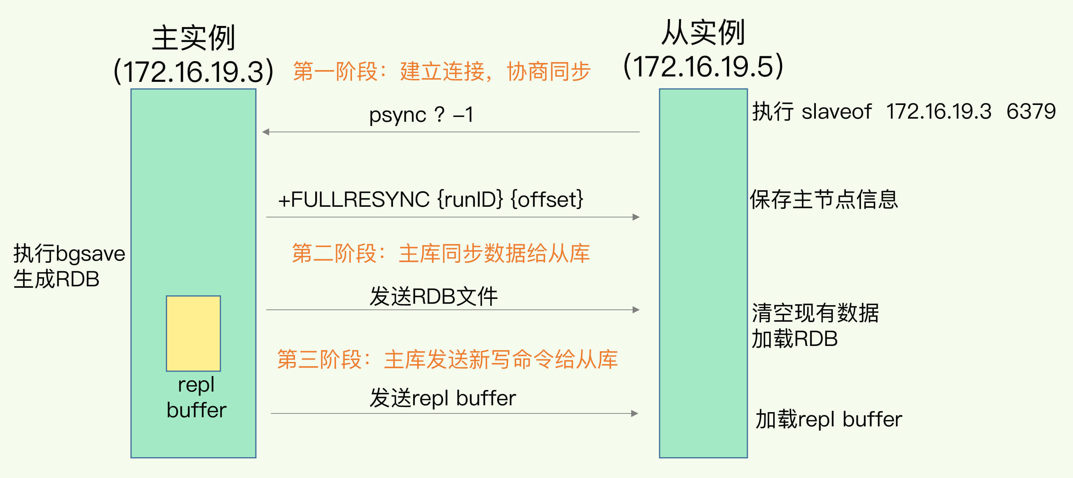 62827cσm澳彩資料查詢優(yōu)勢頭數,深層數據執(zhí)行策略_錢包版94.16