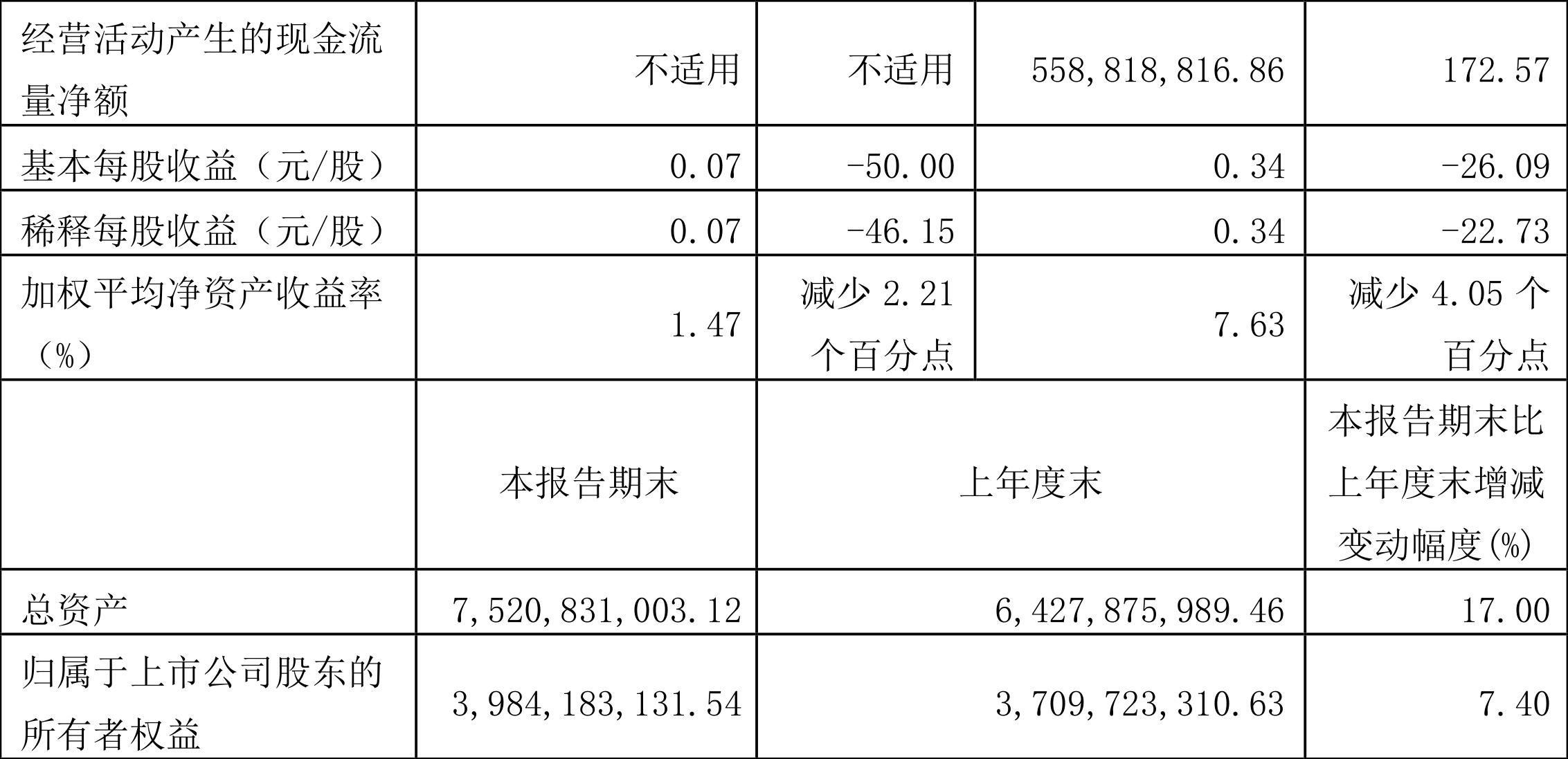 臺(tái)華新材最新消息