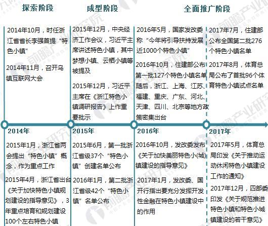 新澳天天彩免費資料大全特色,定性解析評估_專業(yè)款29.813