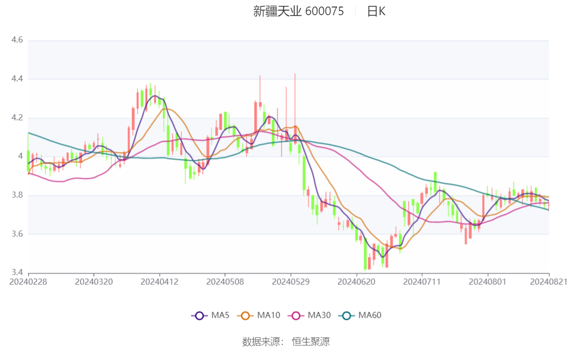 2024香港資料大全正新版,數(shù)據(jù)驅(qū)動(dòng)計(jì)劃設(shè)計(jì)_6DM82.668