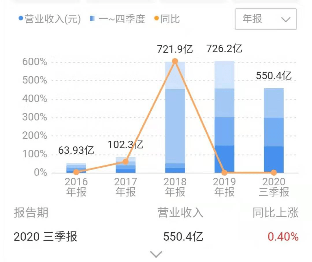 幻影戰(zhàn)士 第28頁