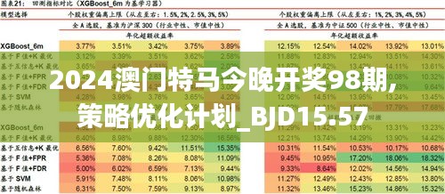 2024新澳門(mén)今晚開(kāi)特馬直播,適用性計(jì)劃實(shí)施_Plus57.693