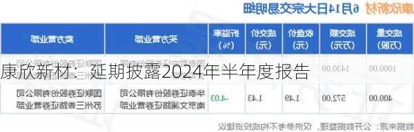 康欣新材最新消息全面解析，康欣新材最新動態(tài)全面解讀