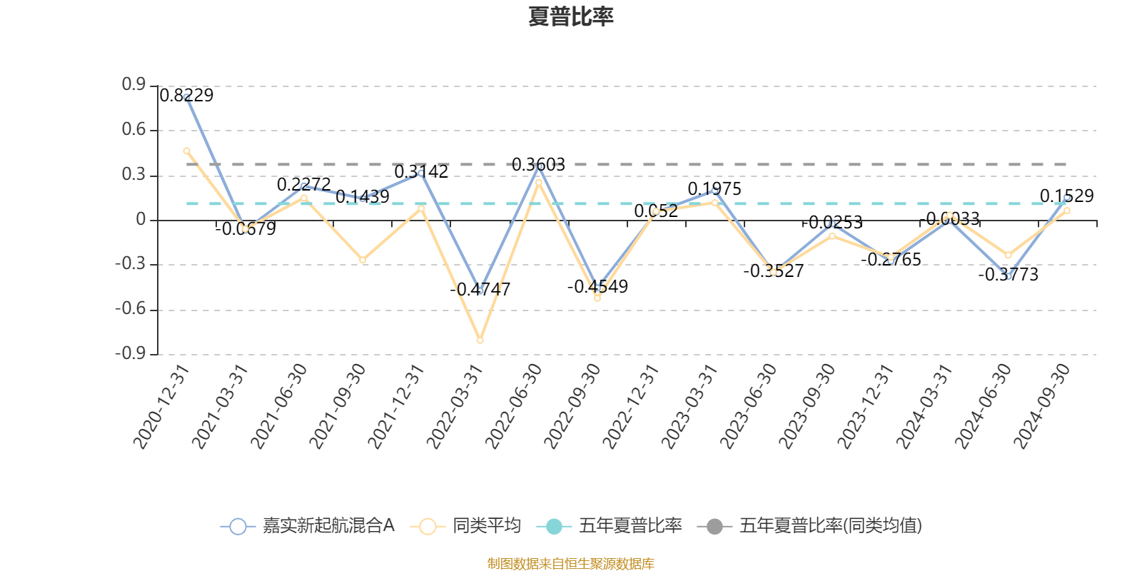 2024年香港6合開(kāi)獎(jiǎng)結(jié)果+開(kāi)獎(jiǎng)記錄,重要性分析方法_WP28.231