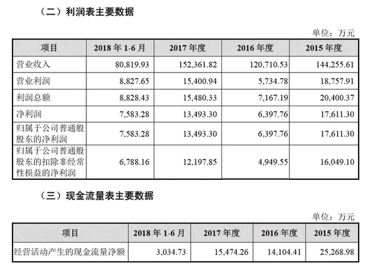 浙江力邦合信