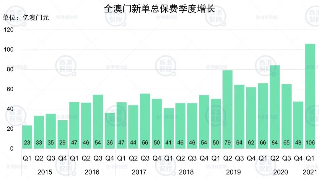 澳門一碼一碼100準,深層策略數(shù)據(jù)執(zhí)行_基礎版86.522