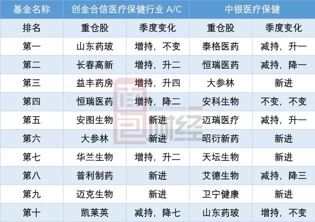 正版資料免費精準新奧生肖卡,收益成語分析定義_Advanced27.598