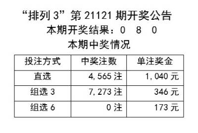 2024年新澳開獎結果公布,數(shù)據(jù)驅(qū)動方案實施_Z61.991