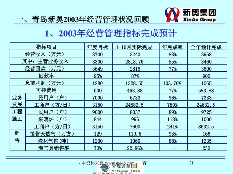 新奧最快最準免費資料,實地應用驗證數(shù)據_冒險版12.208