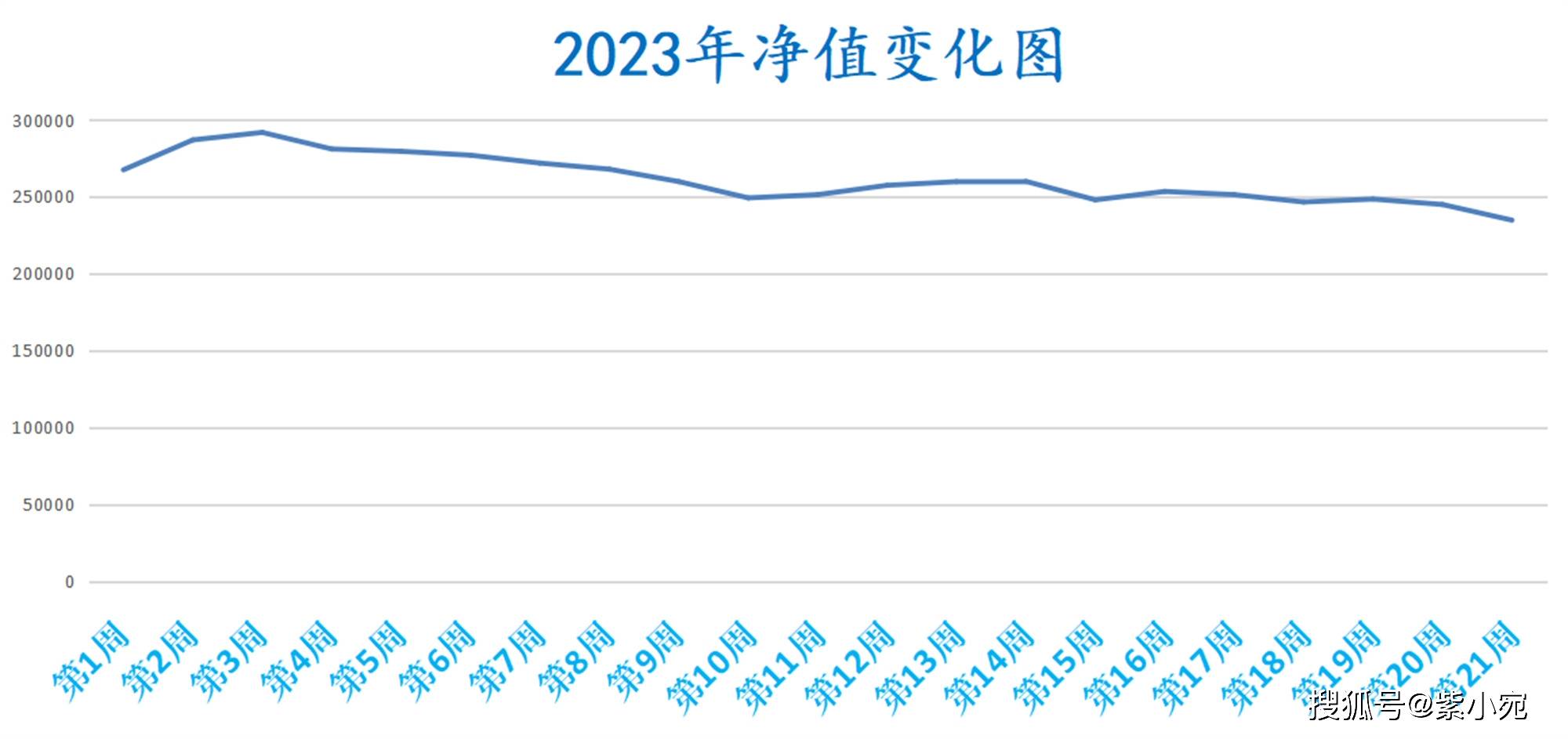 澳門 第1042頁(yè)