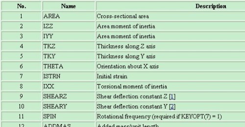 新澳內(nèi)部資料免費(fèi)精準(zhǔn)37b,準(zhǔn)確資料解釋定義_3D74.534