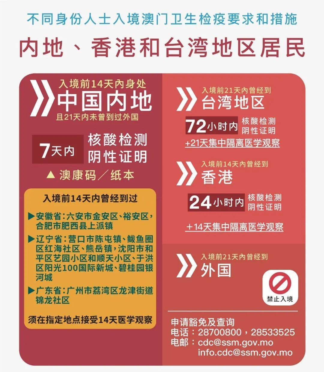 2024年新澳門今晚開獎結(jié)果查詢,新興技術(shù)推進策略_戶外版66.301