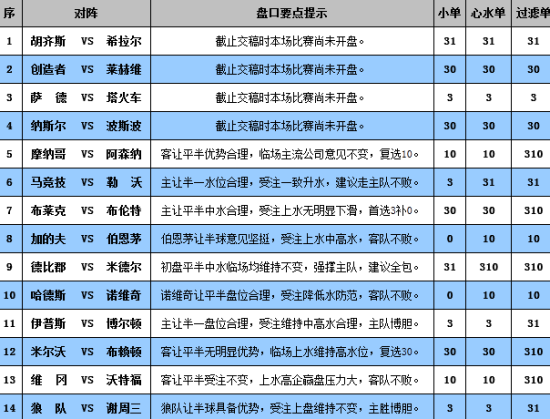 新澳門彩4949最新開(kāi)獎(jiǎng)記錄,經(jīng)典解讀解析_1440p57.103