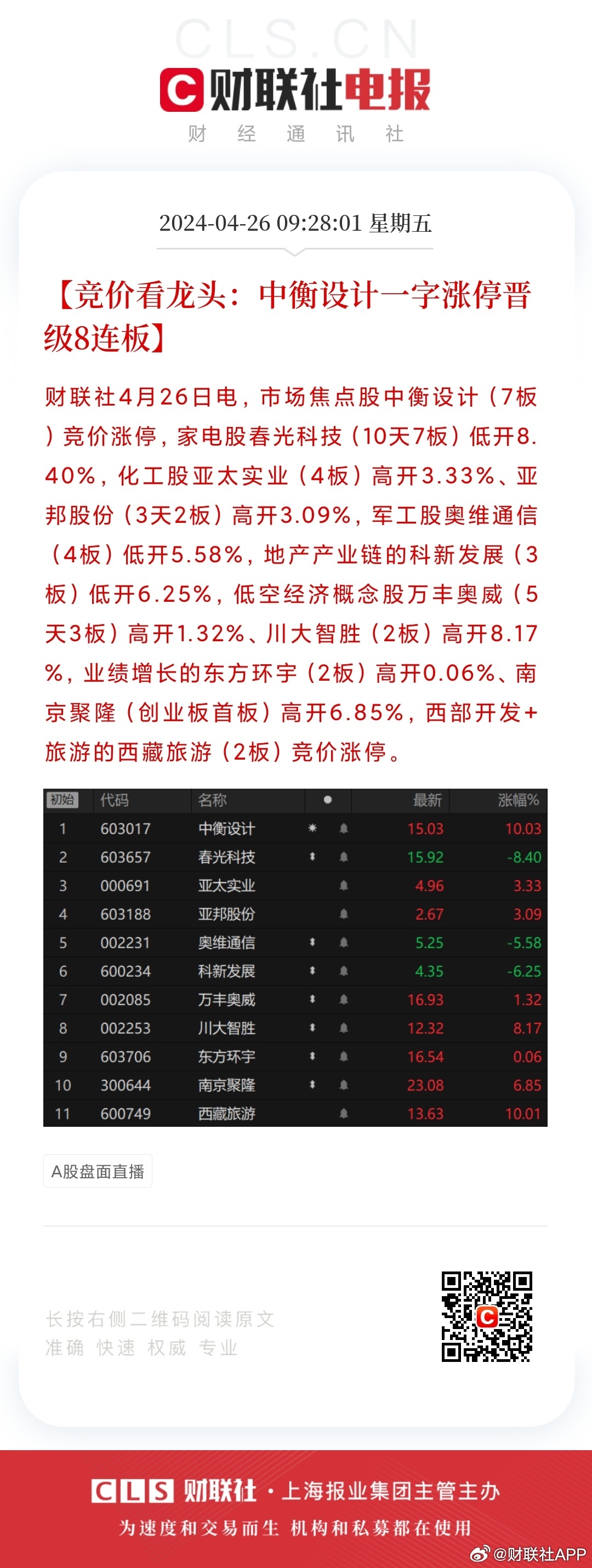 CCG中券資本