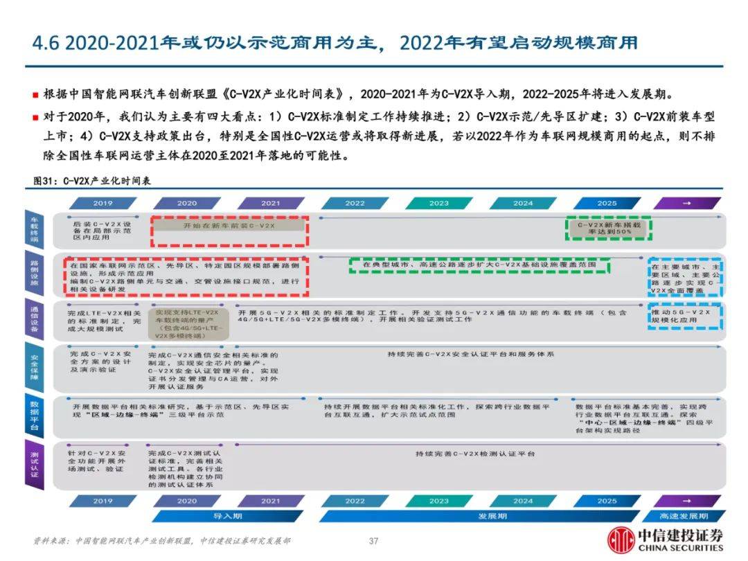 2024年資料免費大全,高效實施方法解析_HDR70.664