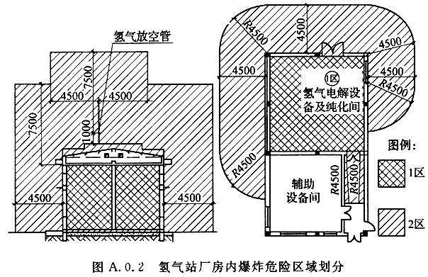 乙炔站設(shè)計(jì)規(guī)范最新版及其應(yīng)用探討，乙炔站設(shè)計(jì)規(guī)范最新版及其應(yīng)用探討，探討最新規(guī)范在實(shí)際應(yīng)用中的影響與實(shí)踐