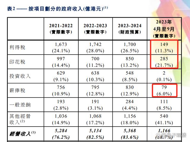 2024年澳門免費1688,決策信息解析說明_BT96.707