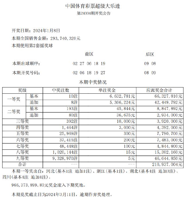 新澳天天開獎(jiǎng)免費(fèi)資料查詢,性質(zhì)解答解釋落實(shí)_限量版47.603