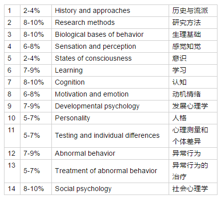 2024年全年資料免費大全優(yōu)勢,深入數(shù)據(jù)應(yīng)用計劃_PalmOS66.262