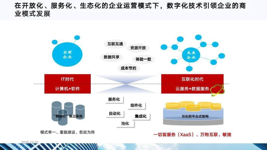 管家婆資料精準一句真言港彩資料,適用性計劃實施_PT52.491