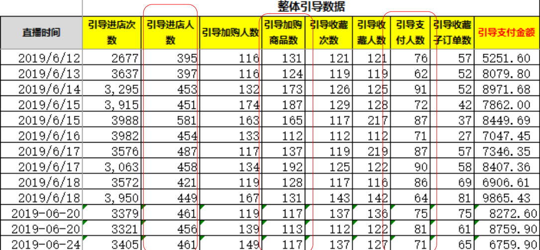 澳門六開獎結(jié)果2024開獎今晚,數(shù)據(jù)引導計劃執(zhí)行_工具版27.503