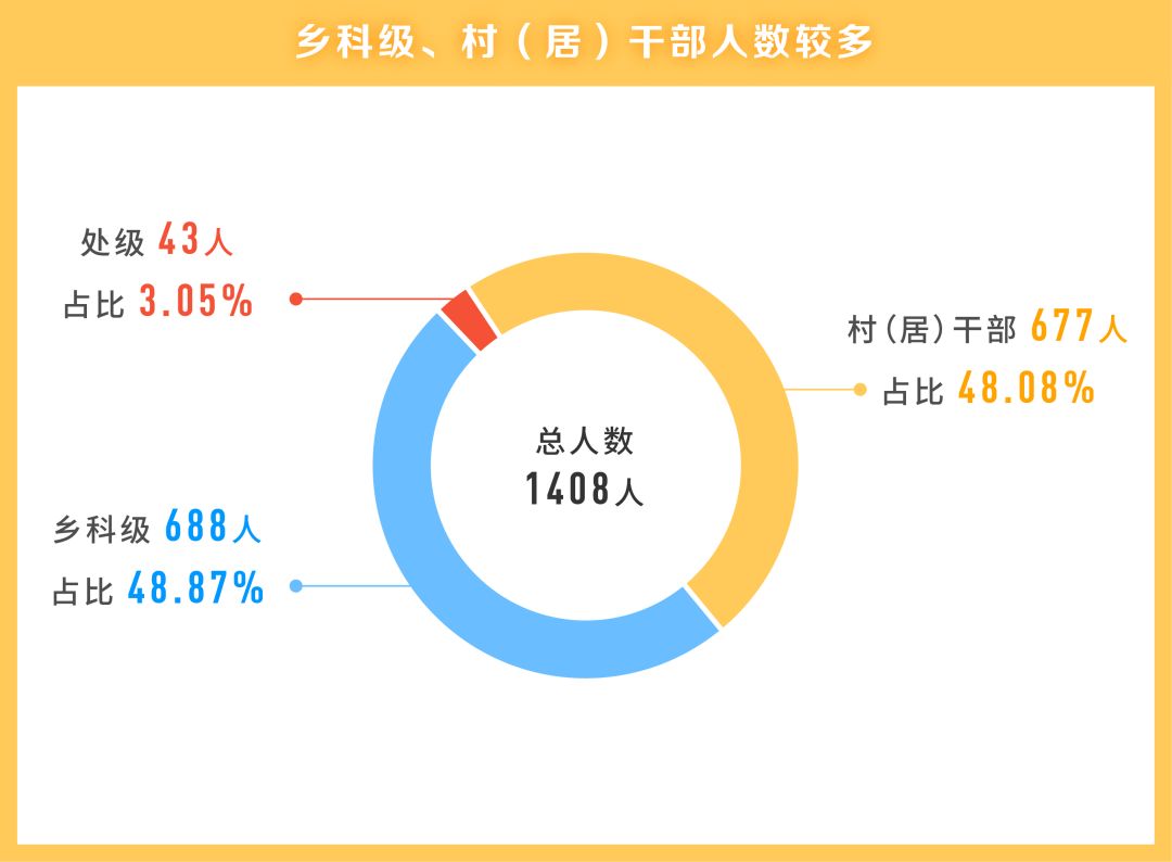 202管家婆一肖一嗎,詳細(xì)解讀定義方案_tool85.659