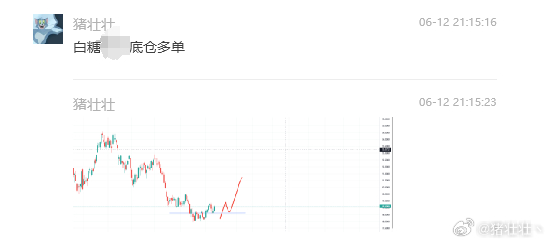 白杰品股博客最新更新，深度解析股市動(dòng)態(tài)與策略，白杰品股博客最新更新，深度解析股市動(dòng)態(tài)與策略洞察