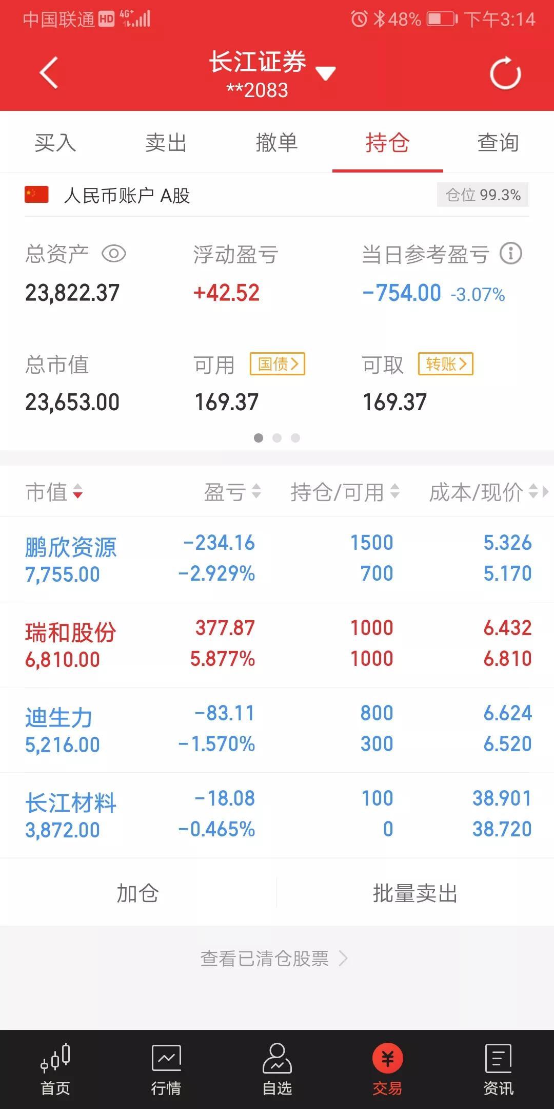 鵬欣資源股票最新消息全面解析，鵬欣資源股票最新消息全面解讀與分析