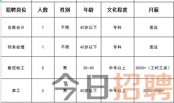 天津薊縣招聘網(wǎng)最新招聘動態(tài)深度解析，天津薊縣招聘網(wǎng)最新招聘動態(tài)深度解析及解讀