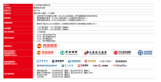 014975cm港澳開獎結(jié)果查詢今天,創(chuàng)新設(shè)計執(zhí)行_升級版66.137