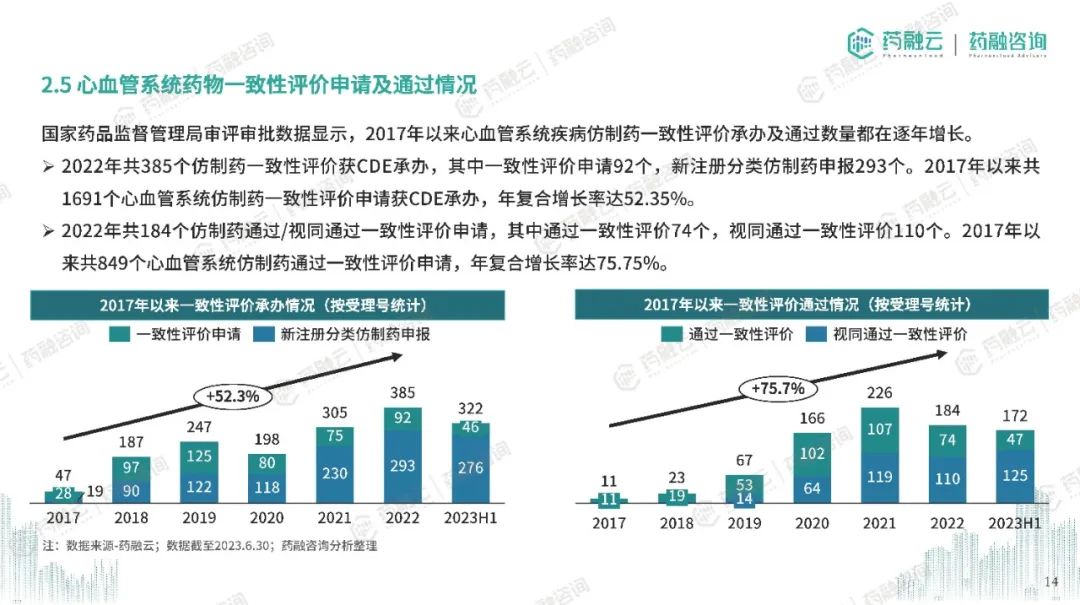 雷鋒站長(zhǎng)獨(dú)家心水,系統(tǒng)分析解釋定義_P版89.300