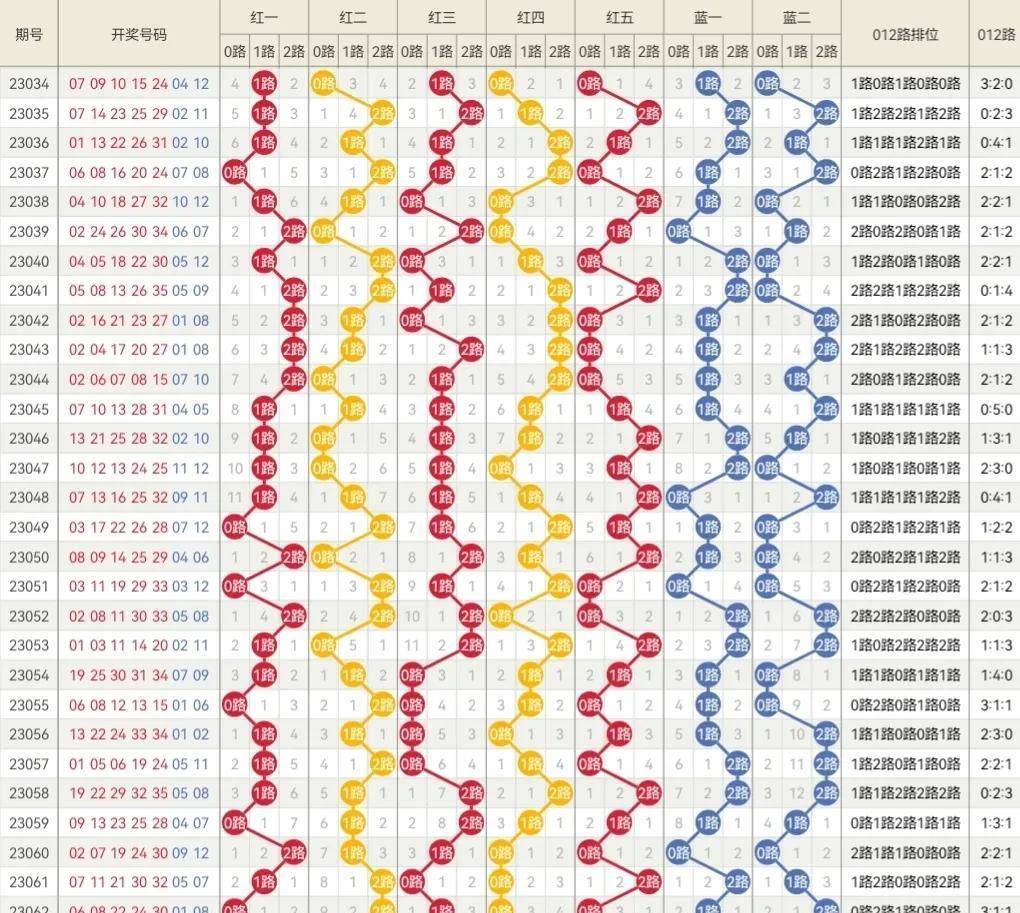 2024年澳門特馬今晚開獎(jiǎng)號(hào)碼,靈活性計(jì)劃實(shí)施_2D86.224