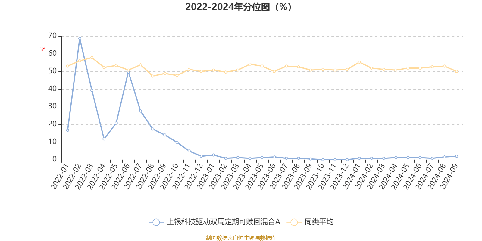 新澳門開(kāi)獎(jiǎng)結(jié)果2024開(kāi)獎(jiǎng)記錄,高效分析說(shuō)明_PT78.585