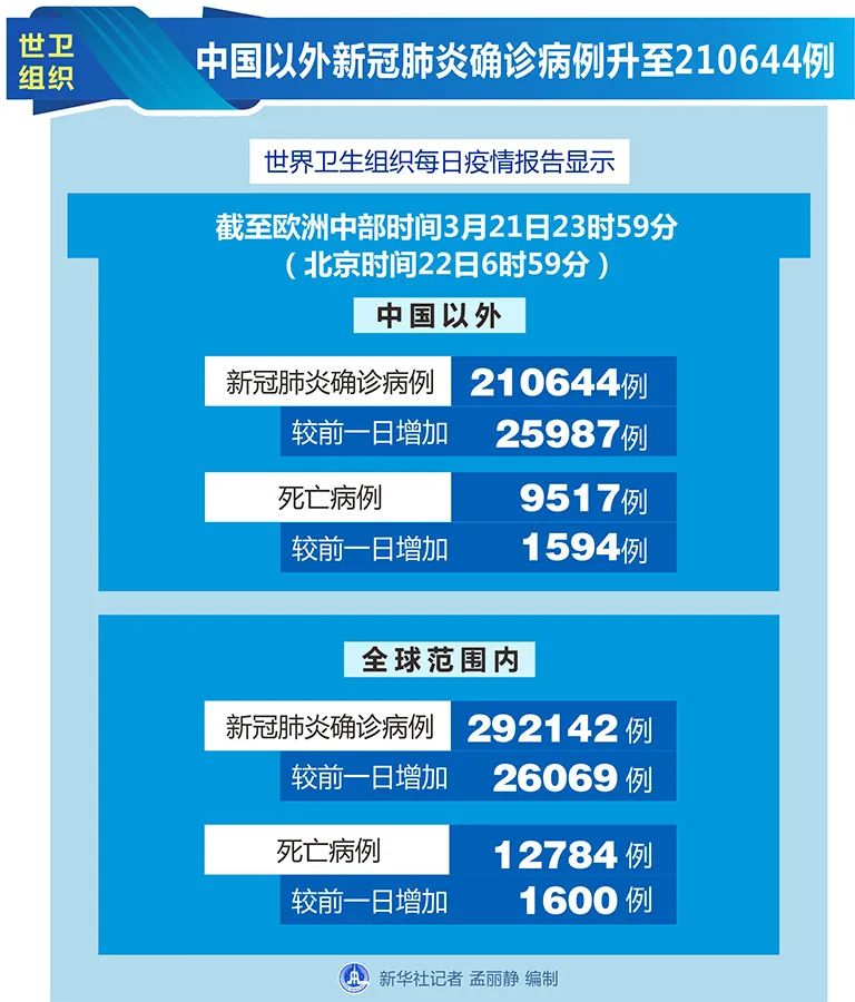 新澳資彩長期免費(fèi)資料港傳真,實(shí)地數(shù)據(jù)評估解析_Advance59.284