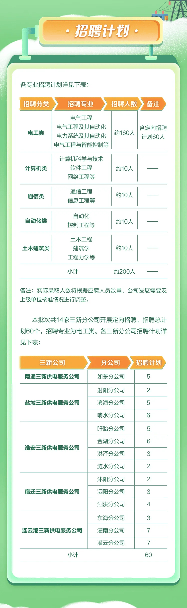 管家婆2024正版資料大全,標(biāo)準(zhǔn)化實施程序解析_VR98.260