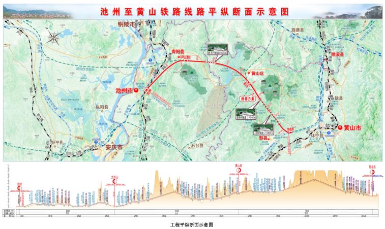 池黃高鐵線路最新消息