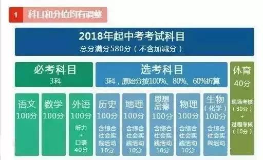 江蘇中考改革最新方案，重塑教育公平與質(zhì)量的雙翼，江蘇中考改革新方案，重塑教育公平與質(zhì)量雙翼戰(zhàn)略