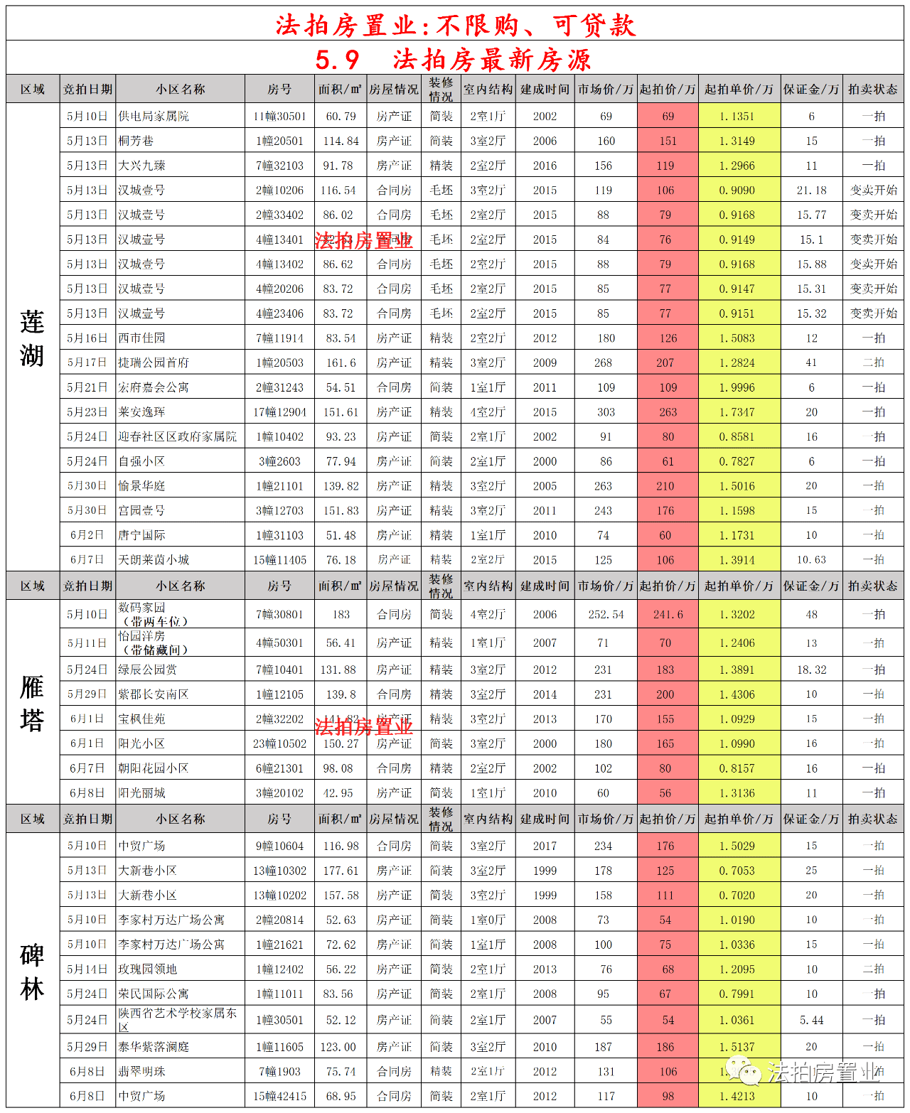 神秘旅人 第27頁