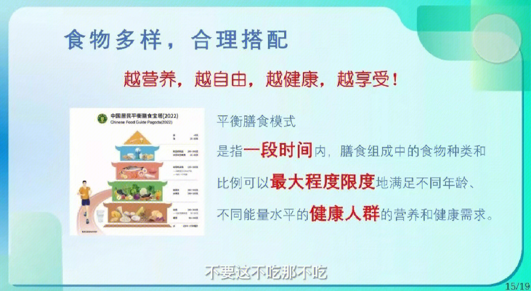 最新版膳食指南2022版，引領(lǐng)健康飲食新風(fēng)尚，最新版膳食指南2022版，引領(lǐng)健康飲食潮流