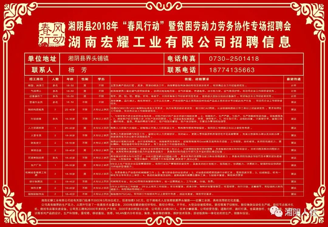 襄陽油漆工最新招聘信息及其相關探討，襄陽油漆工招聘信息及相關探討