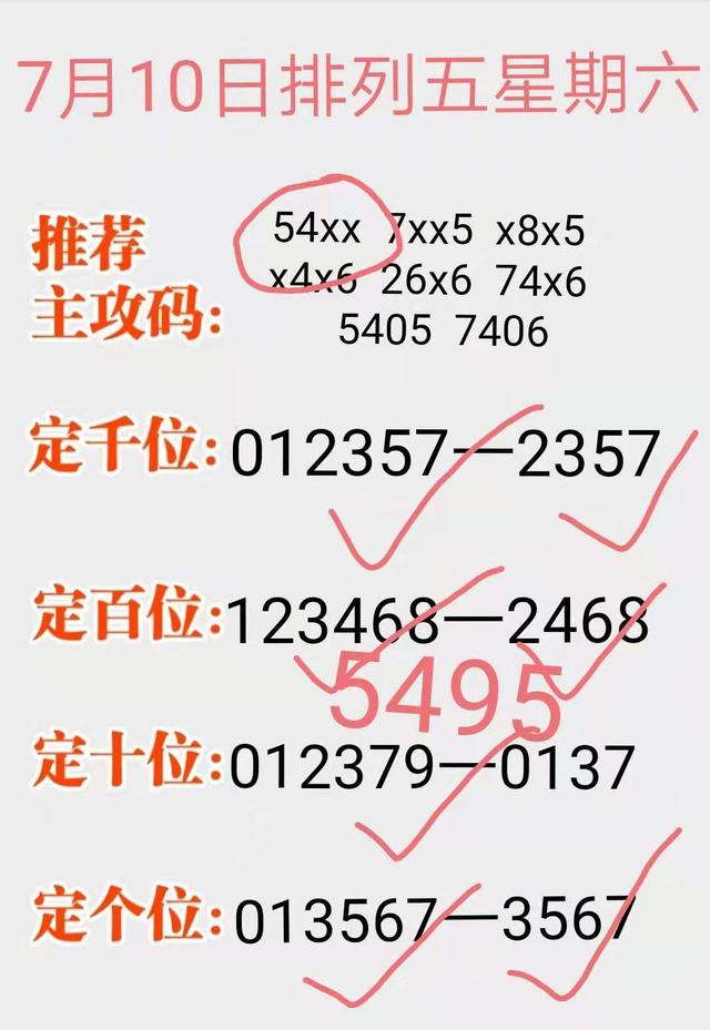 最新一期排五開獎(jiǎng)結(jié)果，揭曉幸運(yùn)數(shù)字的魅力與期待，排五開獎(jiǎng)結(jié)果揭曉，幸運(yùn)數(shù)字的魅力與期待