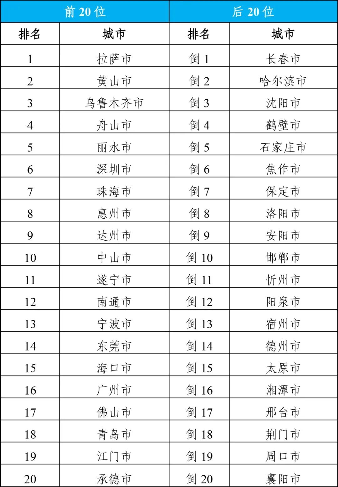 揭秘未來幸運(yùn)之門，2024年天天開好彩資料深度解析，揭秘未來幸運(yùn)之門，深度解析2024年天天開好彩資料