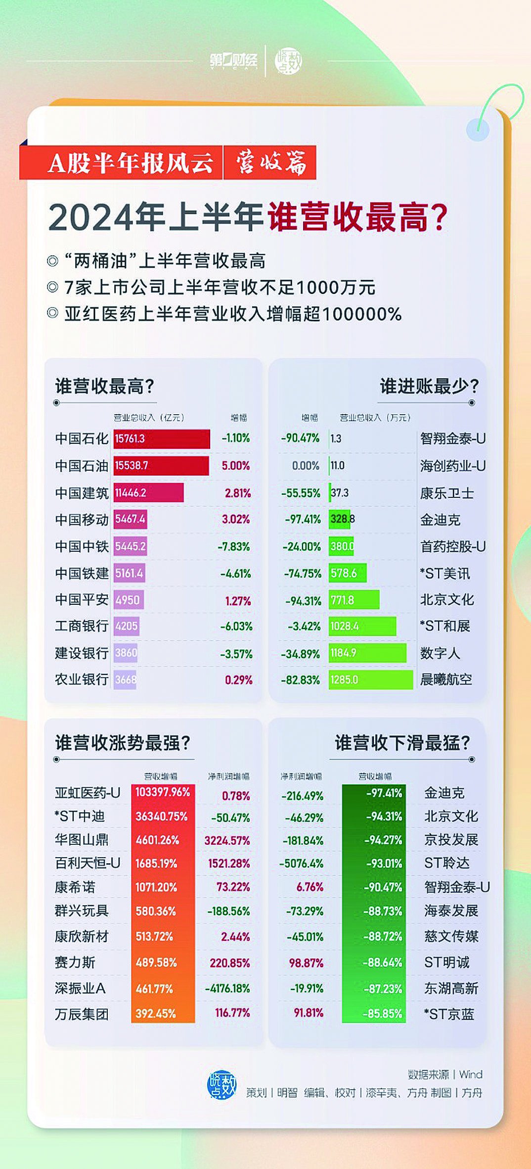 揭秘未來(lái)幸運(yùn)之門，2024年天天開(kāi)好彩資料探索之旅，揭秘未來(lái)幸運(yùn)之門，探索2024年每日好彩資料之旅