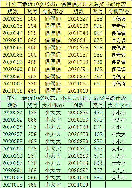 最準一肖一碼一一孑中特,實地研究數(shù)據(jù)應用_標配版85.327